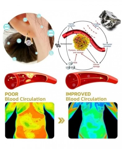 Susumz Earrings, Susumz Lymphatic Earrings, Susumz Lymphatic Magnetotherapy Germanium Earrings, Lymphvity Magnetherapy German...