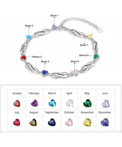 Personalized Name Bracelet for Women with 1/2/3/4/5/7 Birthstones,Customize 1-7 Names Mother Bracelets,Personalized Gifts for...