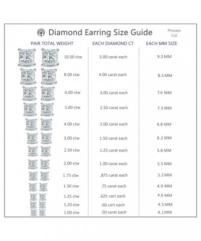 IGI Certified 1 1/2 to 8 Carat Princess Cut Lab Grown Diamond Stud Earrings for Women in 14k Gold or Platinum (H-I Color, VS1...